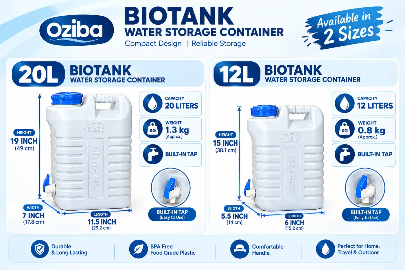 Ziba Water Gallon Grip Shape (Biotank) - Image 12